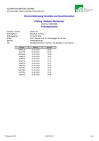 m21-p1-20232-1-termine-verbindlich.pdf