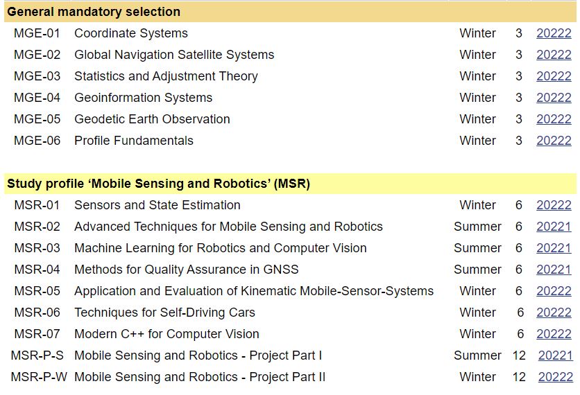 modules.JPG